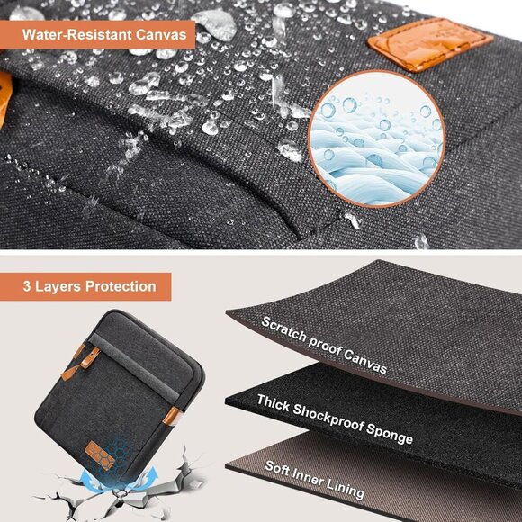 Compact Crossbody Satchel for Men - Water-Resistant Canvas for 8-10.9" Tablets - Picture 4 of 7